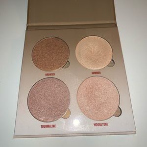 anastasia sun dipped glow kit ✨